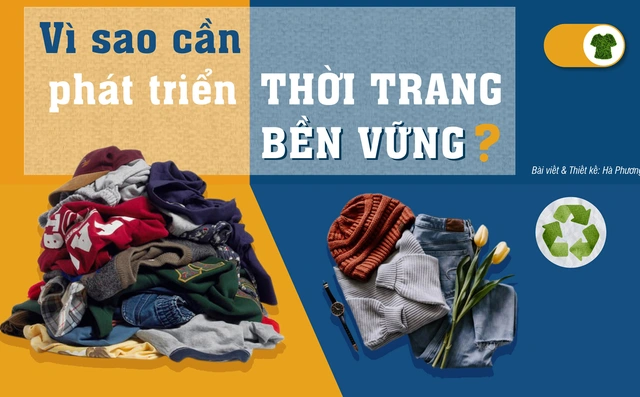 Thời trang nam sống xanh